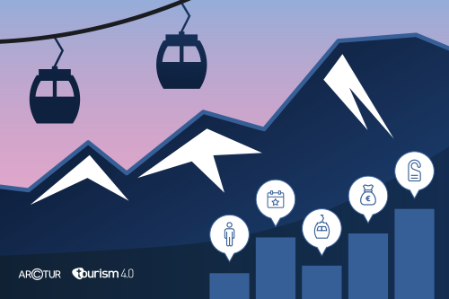 graphic with two cable cars over three peaks of mountains