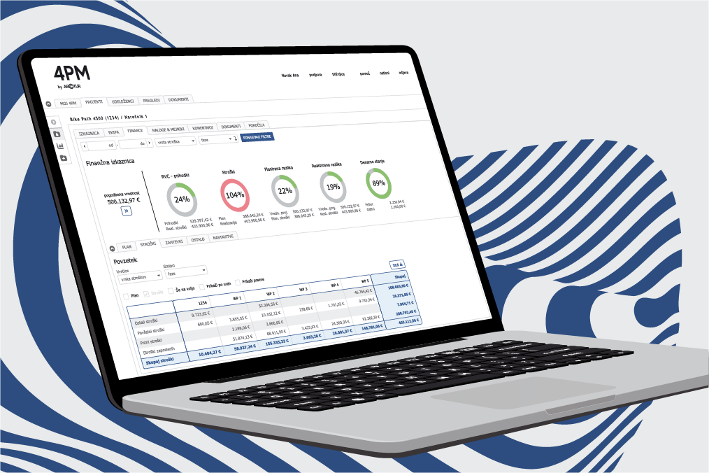 A laptop displaying 4PM tool with a graphic of planned versus actual project costs.