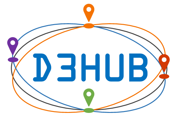 D3HUB logo - 3 colourful elypses, connected by four location tags, D3HUB text in the middle